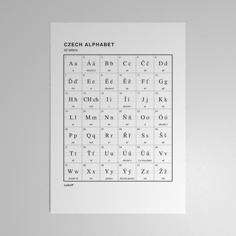 Leskoff Czech Alphabet Poster image 1 of 2