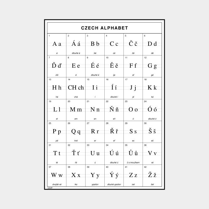 Leskoff Czech Alphabet image 1 of 2