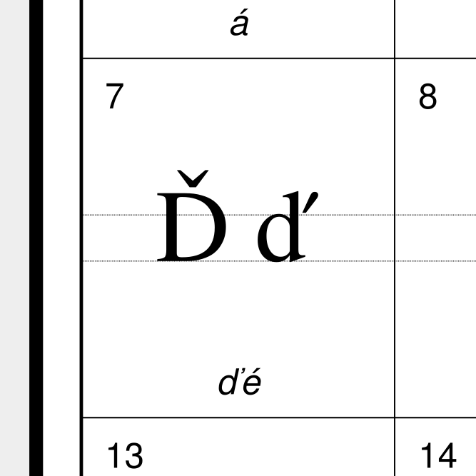 Leskoff Czech Alphabet image 2 of 2