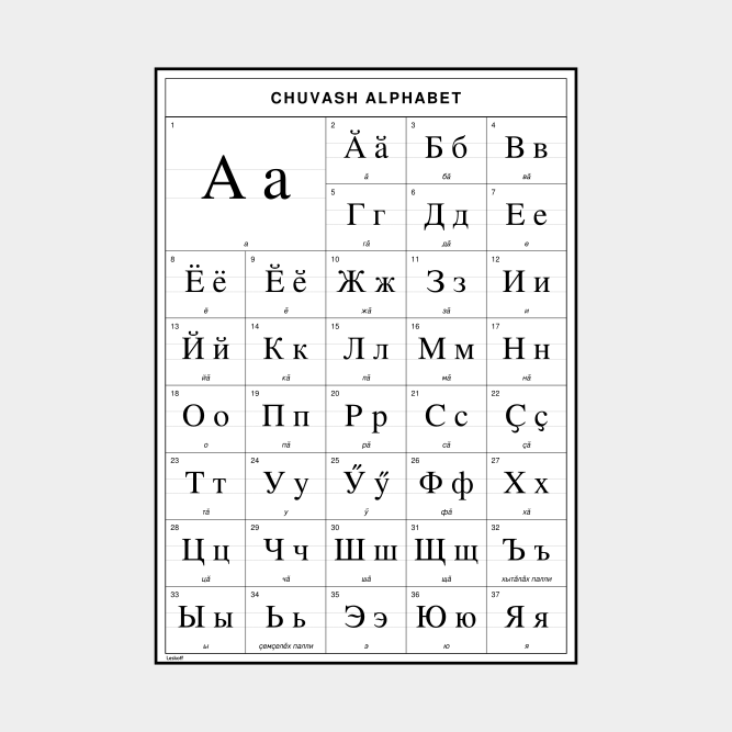 Leskoff Chuvash Alphabet image 1 of 2