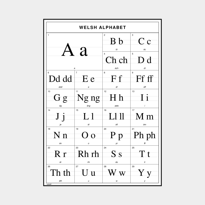 Leskoff Welsh Alphabet image 1 of 2