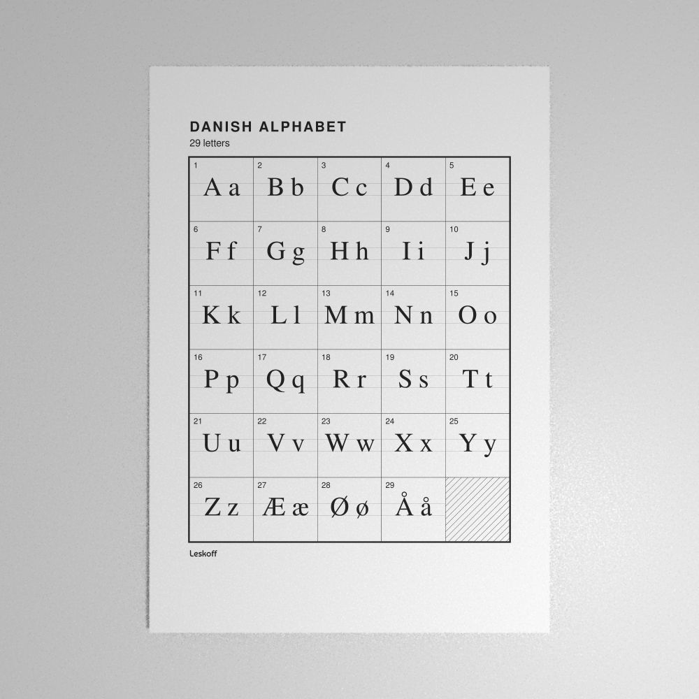 Leskoff Danish Alphabet Poster image 1 of 2