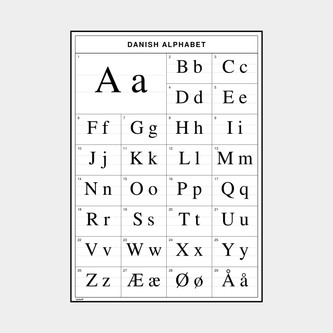 Leskoff Danish Alphabet image 1 of 2