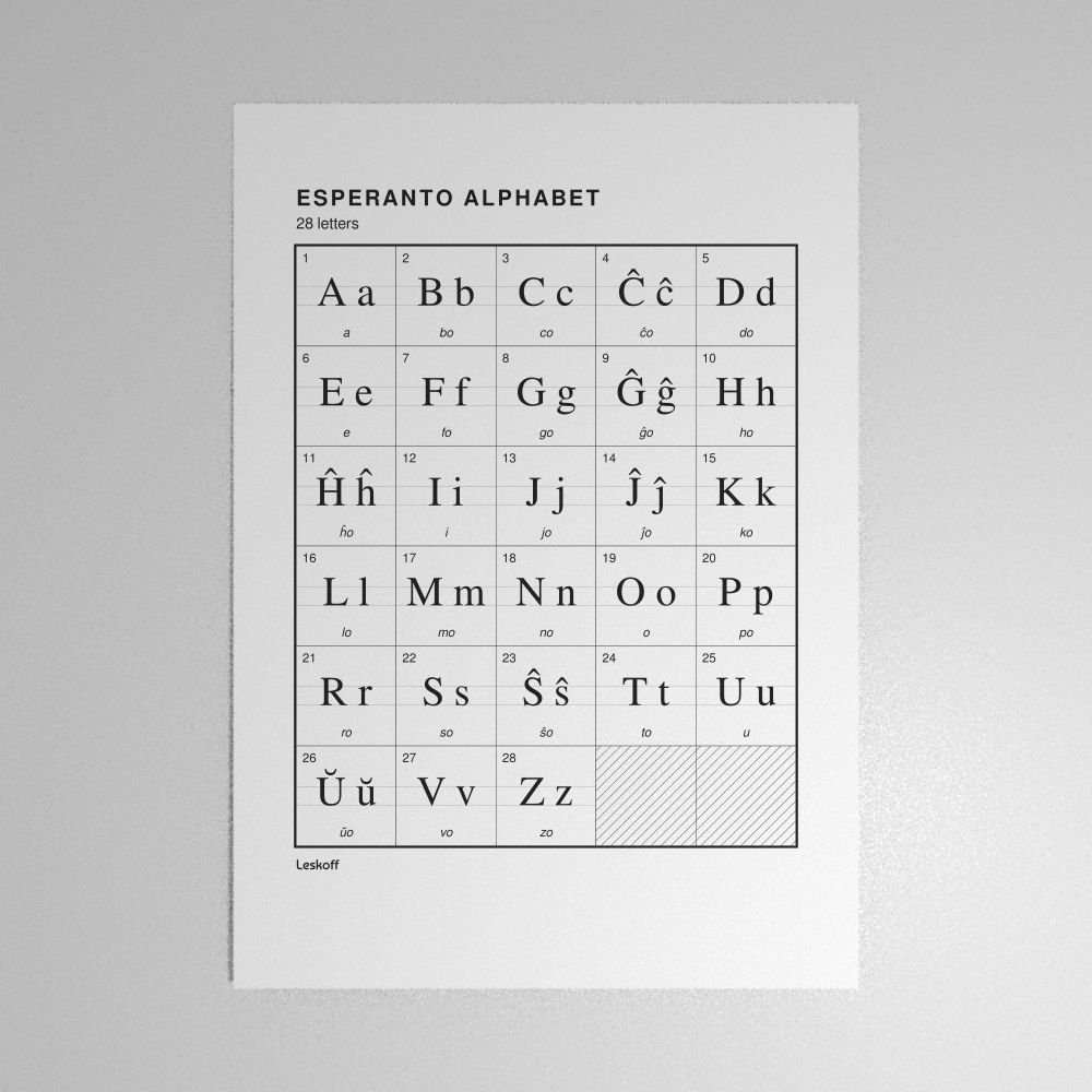 Leskoff Esperanto Alphabet Poster image 1 of 2