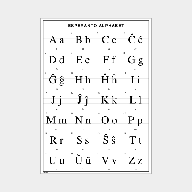 Leskoff Esperanto Alphabet image 1 of 2