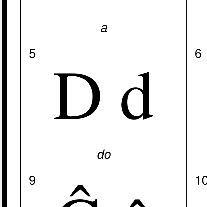 Leskoff Esperanto Alphabet image 2 of 2