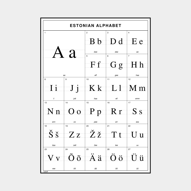 Leskoff Estonian Alphabet image 1 of 2