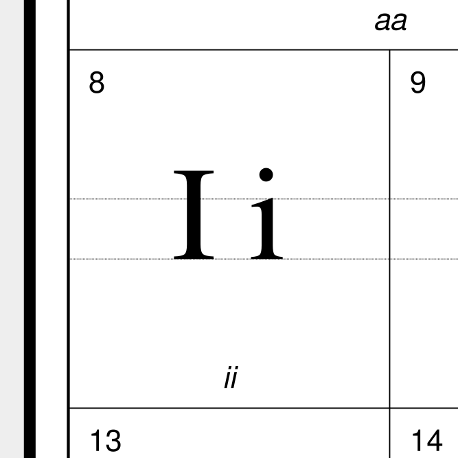Leskoff Estonian Alphabet image 2 of 2