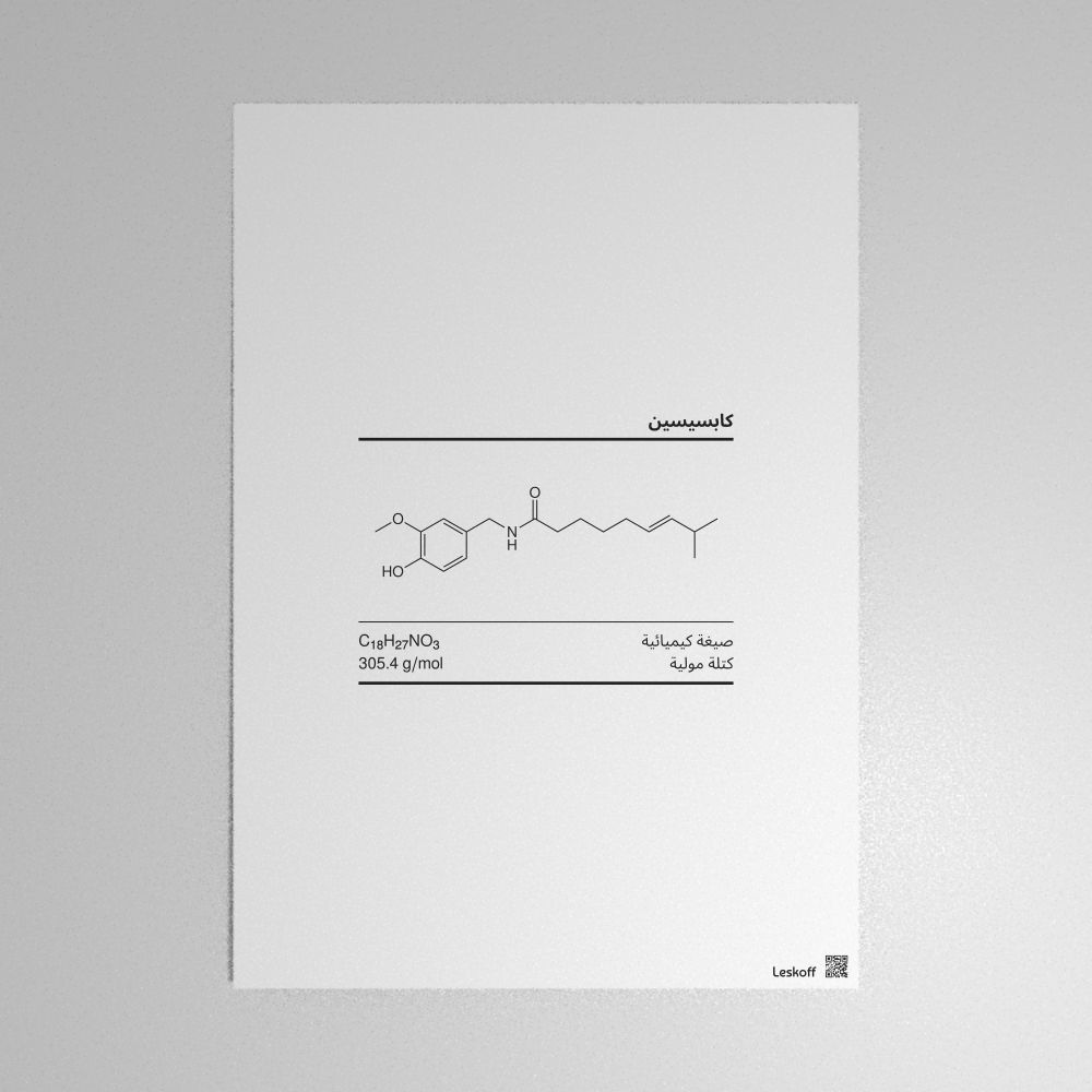 Leskoff Capsaicin Molecule Poster image 1 of 1
