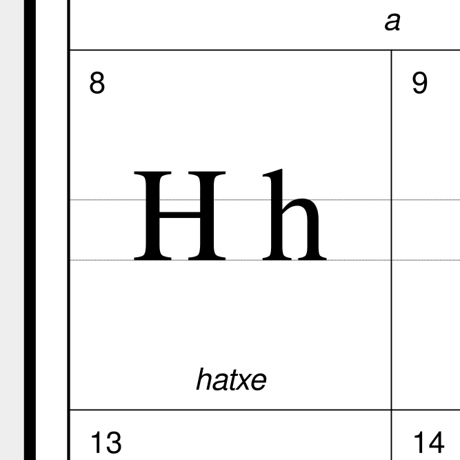 Leskoff Basque Alphabet image 2 of 2