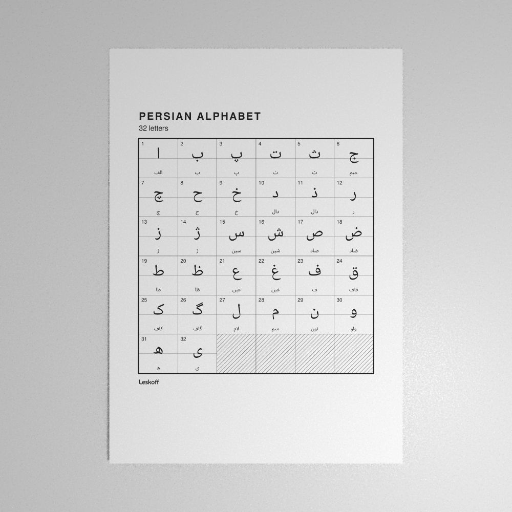 Leskoff Persian Alphabet Poster image 1 of 2