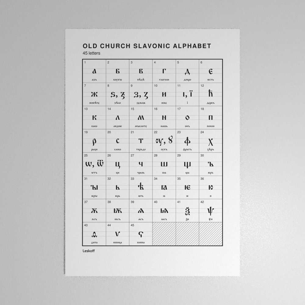 Leskoff Old Church Slavonic Alphabet Poster image 1 of 2