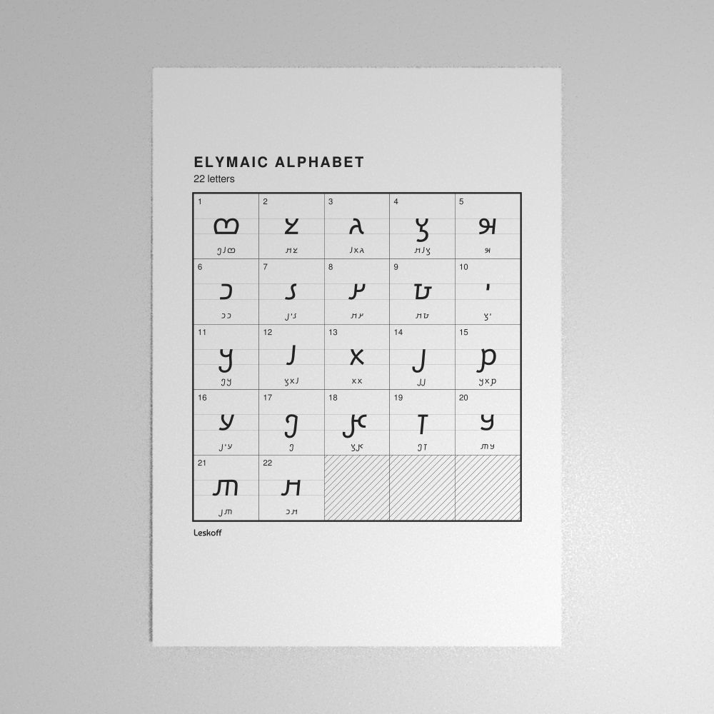 Leskoff Elymaic Alphabet Poster image 1 of 2