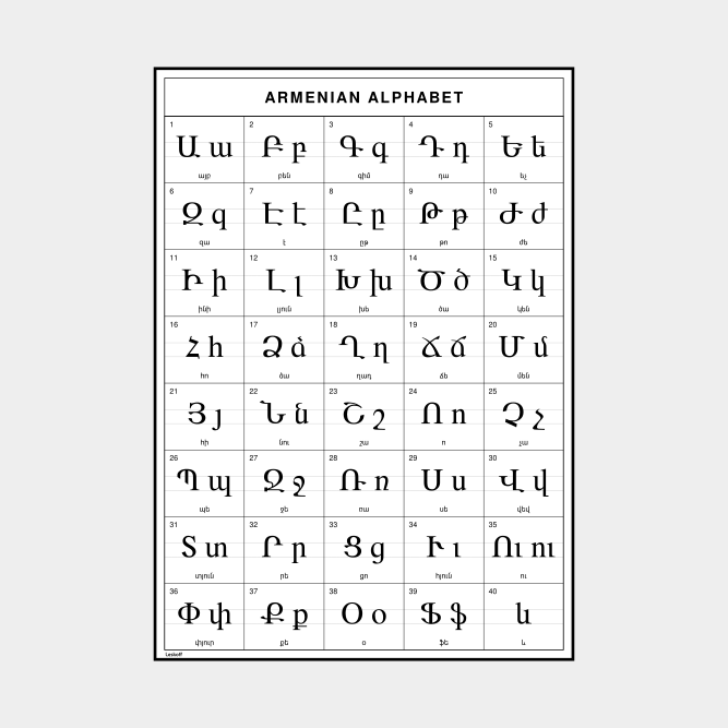 Leskoff Armenian Alphabet image 1 of 2