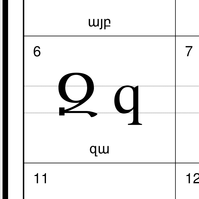 Leskoff Armenian Alphabet image 2 of 2