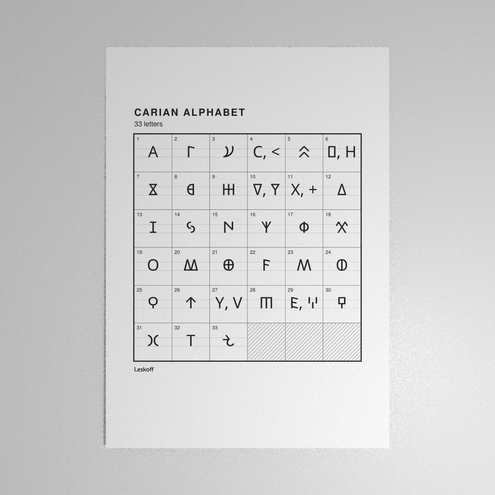 Leskoff Carian Alphabet Poster image 1 of 2
