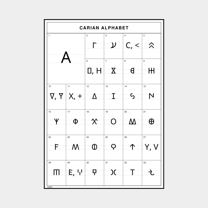 Leskoff Carian Alphabet image 1 of 2