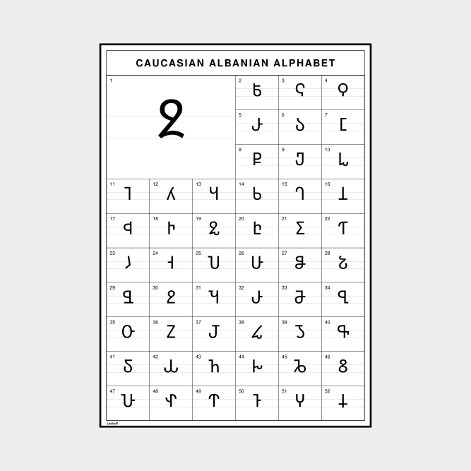 Leskoff Caucasian Albanian Alphabet image 1 of 2