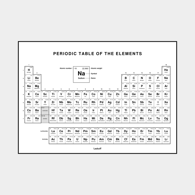 Leskoff Periodic Table image 1 of 2