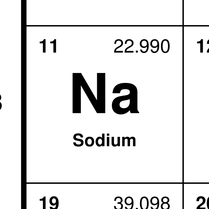 Leskoff Periodic Table image 2 of 2