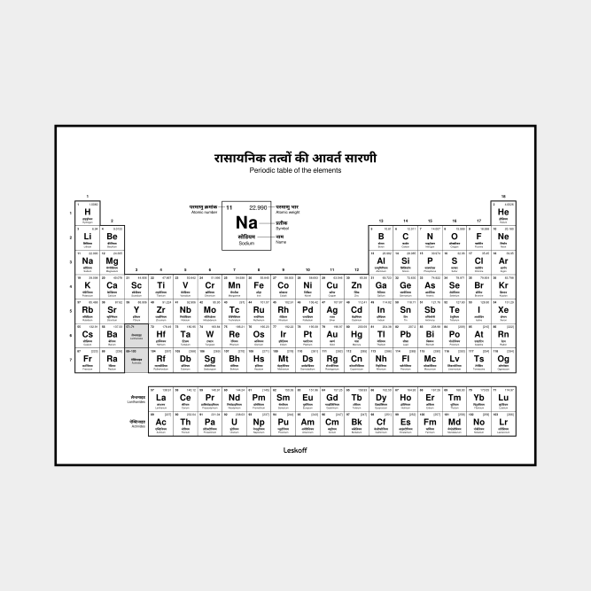 Leskoff Hindi Periodic Table image 1 of 2