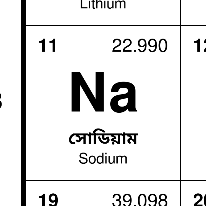 Leskoff Periodic Table image 2 of 2