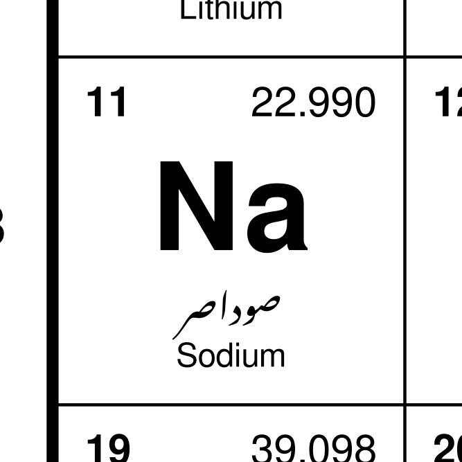 Leskoff Periodic Table image 2 of 2