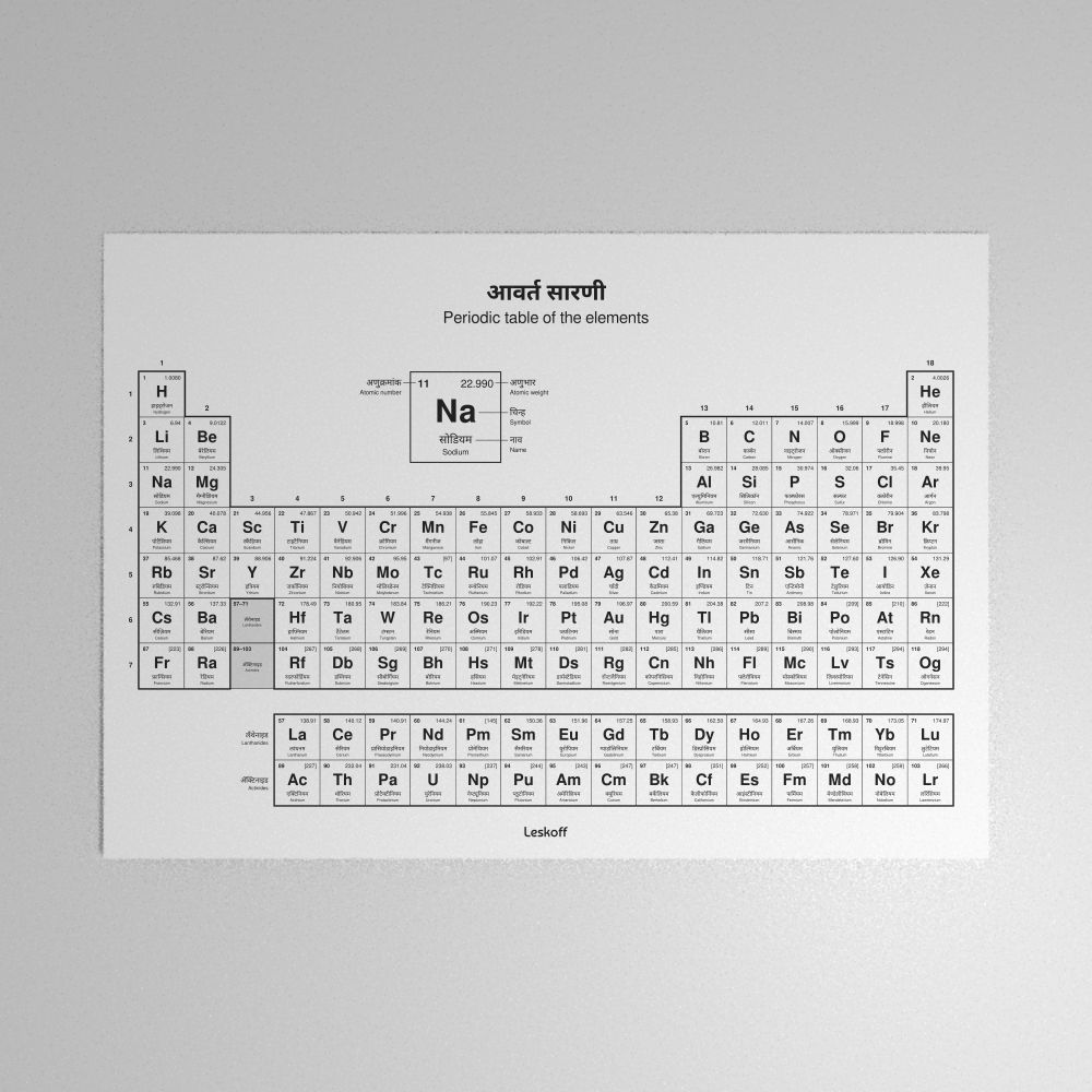 Leskoff Periodic Table Poster image 1 of 2