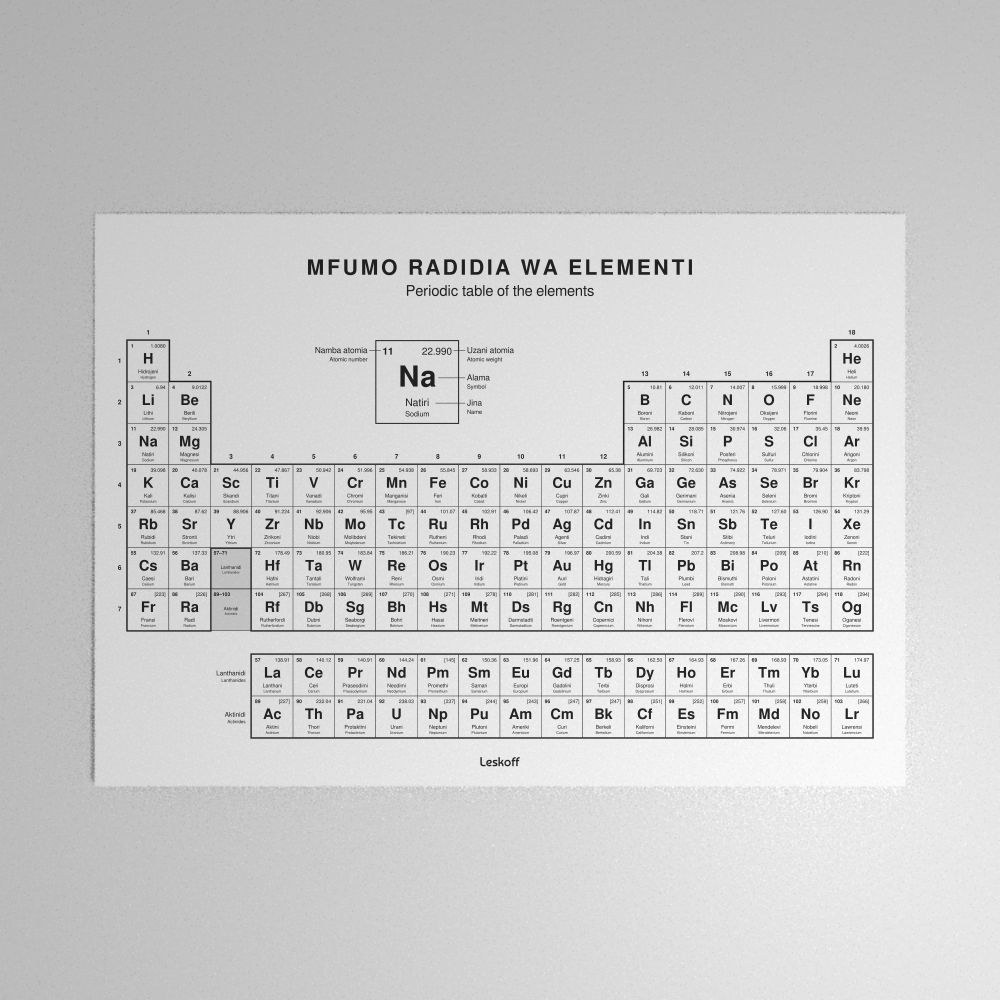 Leskoff Periodic Table Poster image 1 of 2