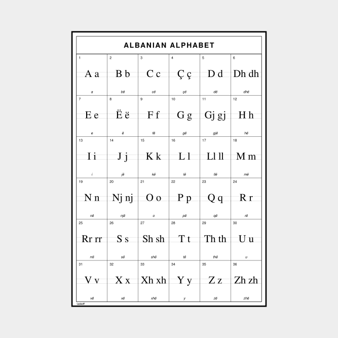 Leskoff Albanian Alphabet image 1 of 2
