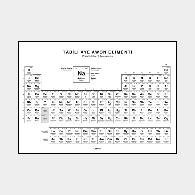 Leskoff Periodic Table image 1 of 2