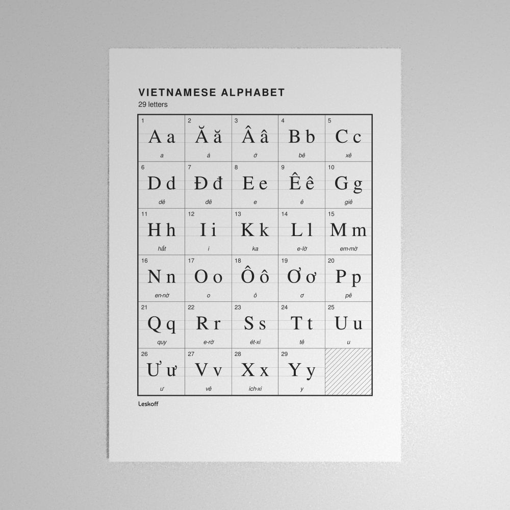 Leskoff Vietnamese Alphabet Poster image 1 of 2