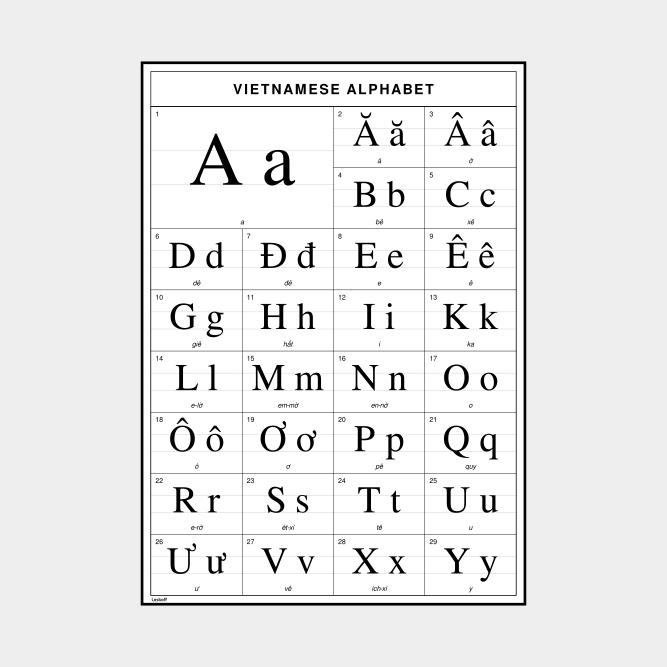 Leskoff Vietnamese Alphabet image 1 of 2