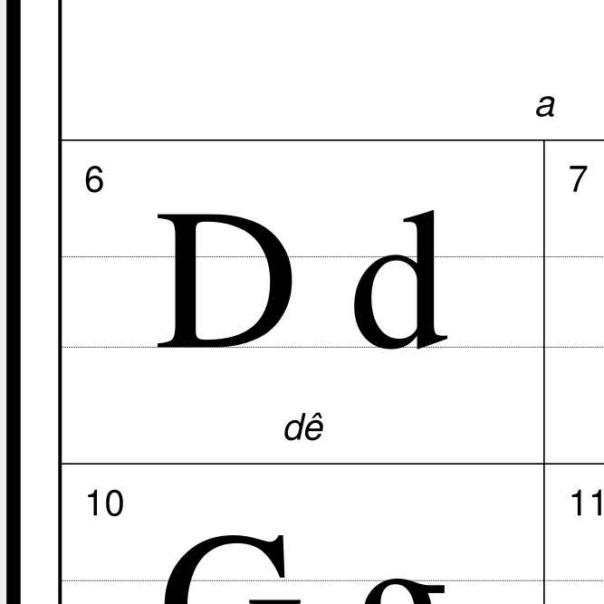 Leskoff Vietnamese Alphabet image 2 of 2
