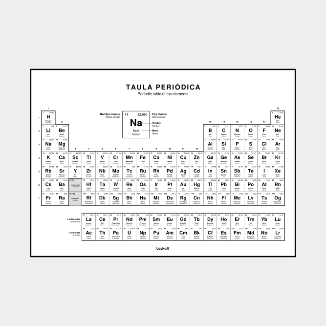 Leskoff Periodic Table image 1 of 2