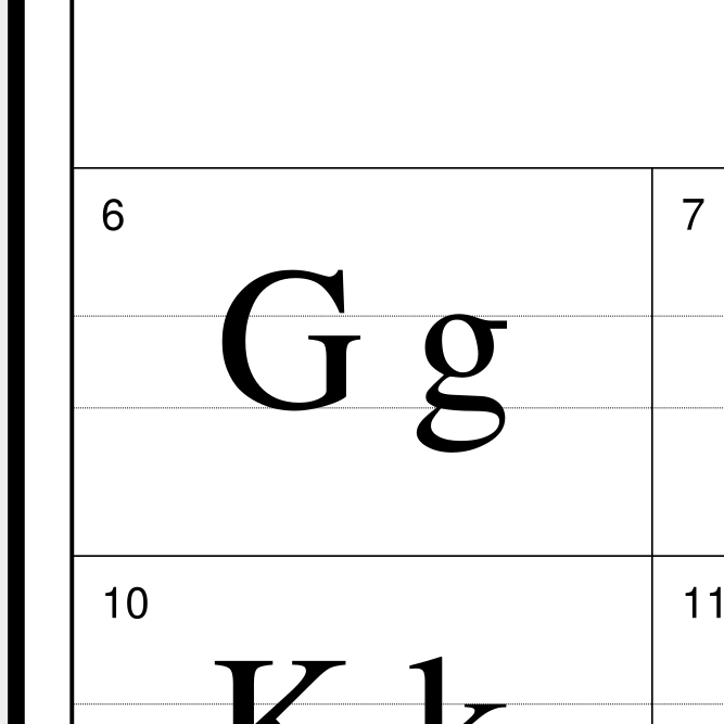 Leskoff Uzbek Alphabet image 2 of 2