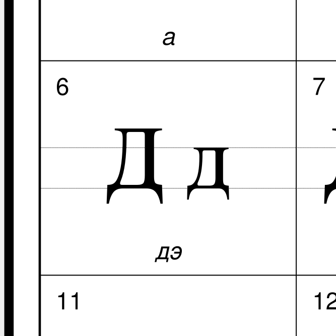 Leskoff Yakut Alphabet image 2 of 2