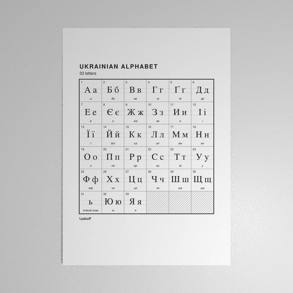 Leskoff Ukrainian Alphabet Poster image 1 of 2