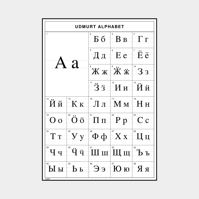 Leskoff Udmurt Alphabet image 1 of 2