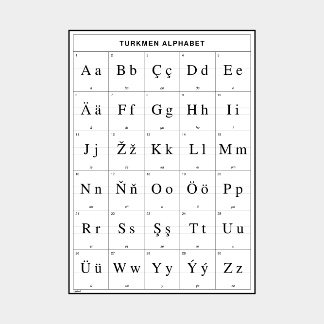 Leskoff Turkmen Alphabet image 1 of 2