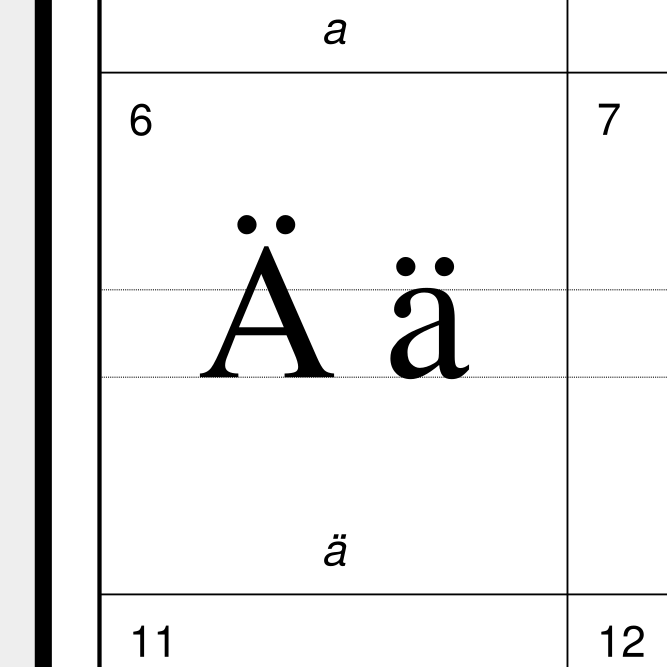 Leskoff Turkmen Alphabet image 2 of 2