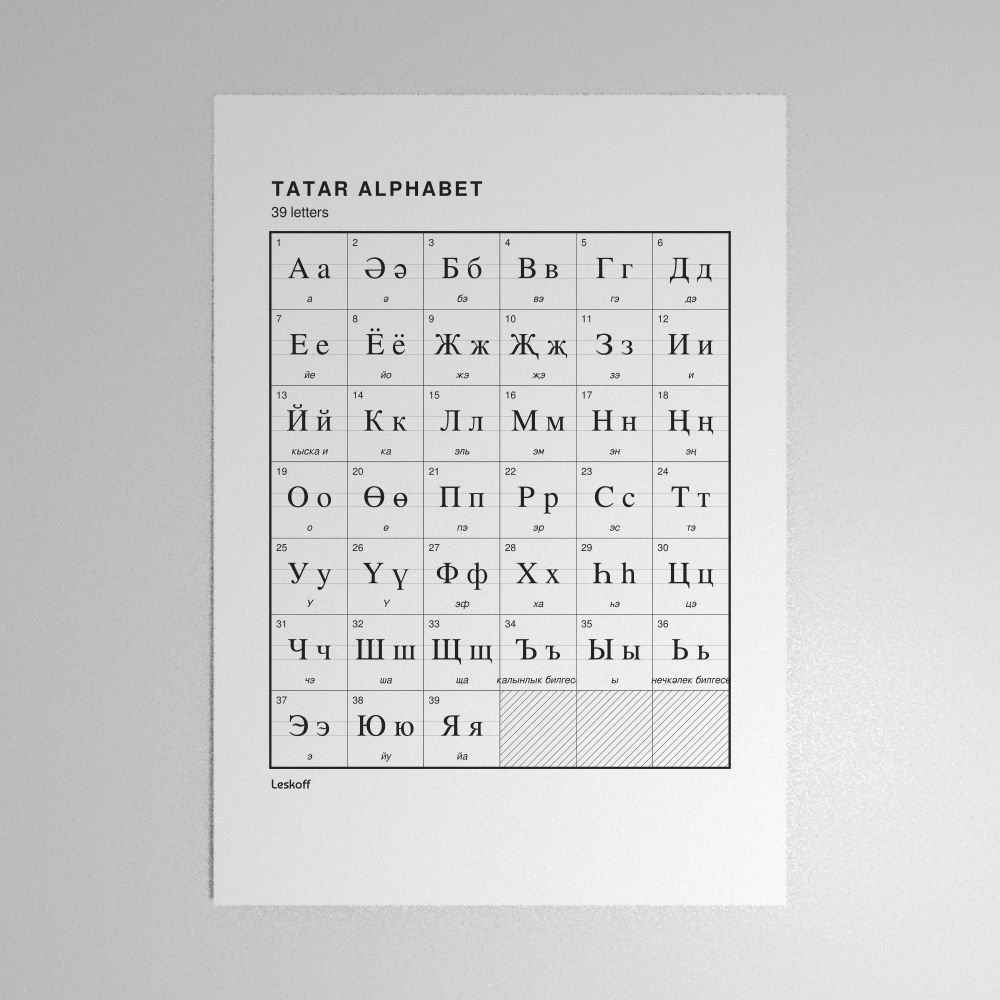 Leskoff Tatar Alphabet Poster image 1 of 2