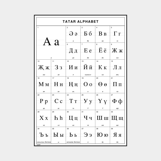 Leskoff Tatar Alphabet image 1 of 2