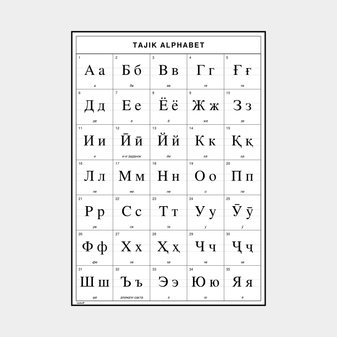 Leskoff Tajik Alphabet image 1 of 2