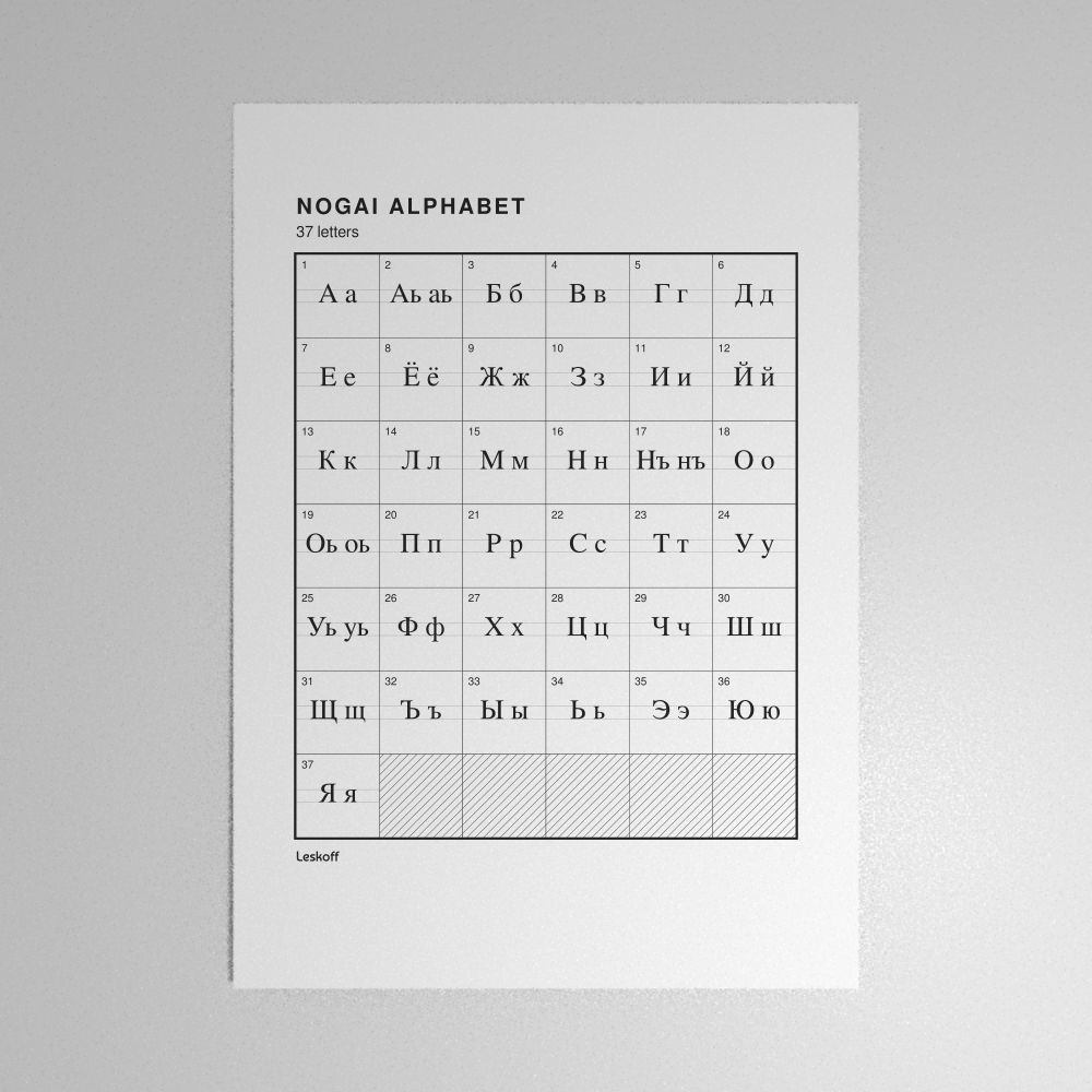 Leskoff Nogai Alphabet Poster image 1 of 2