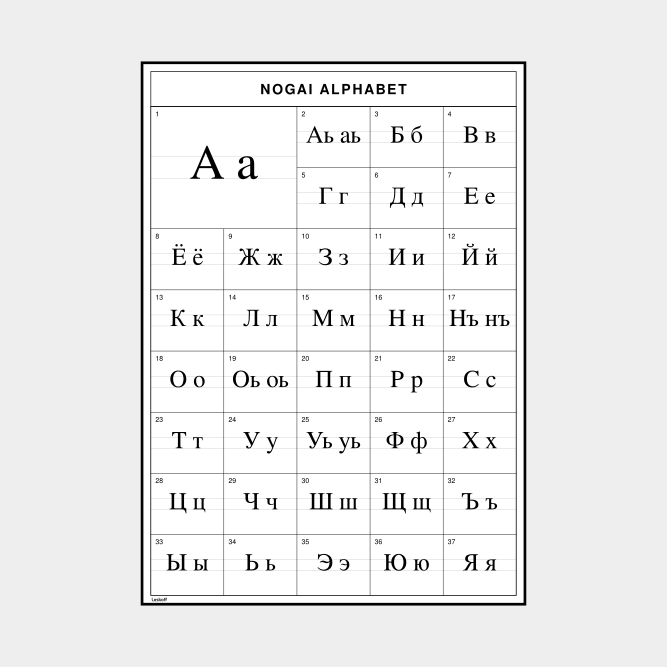 Leskoff Nogai Alphabet image 1 of 2