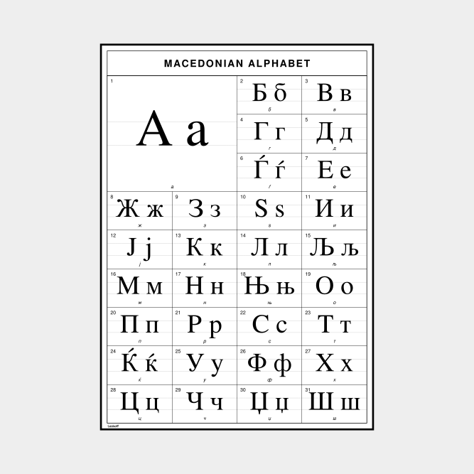 Leskoff Macedonian Alphabet image 1 of 2