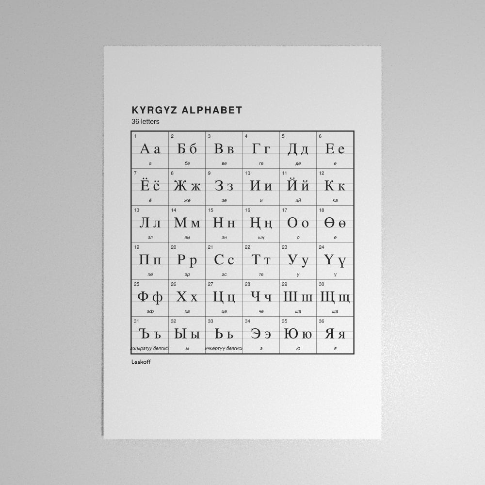 Leskoff Kyrgyz Alphabet Poster image 1 of 2