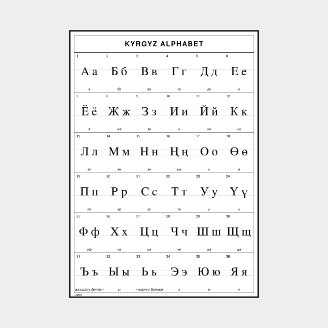 Leskoff Kyrgyz Alphabet image 1 of 2