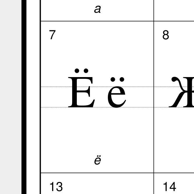 Leskoff Kyrgyz Alphabet image 2 of 2